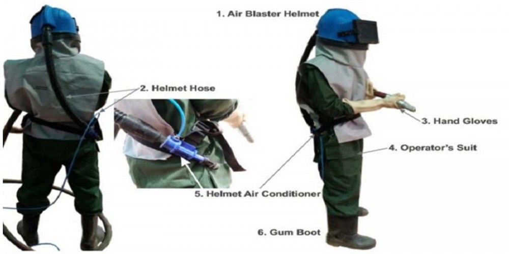 Safety Precautions You Should Take When Shot blasting