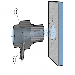 What is Shot Blasting?