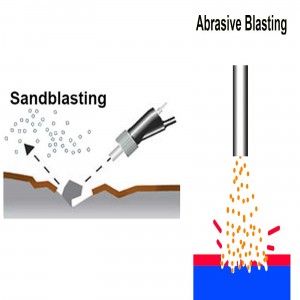 Difference between Sand blasting and Abrasive Blasting